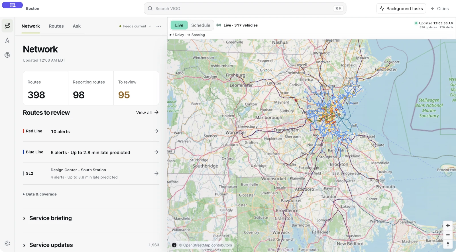 VIGO current interface